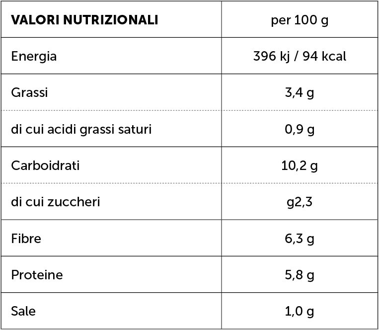 piatti-pronti_fagioli-salsiccia