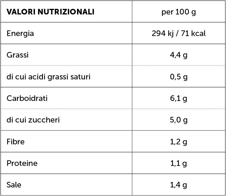 salse-sughi_sugo-olive